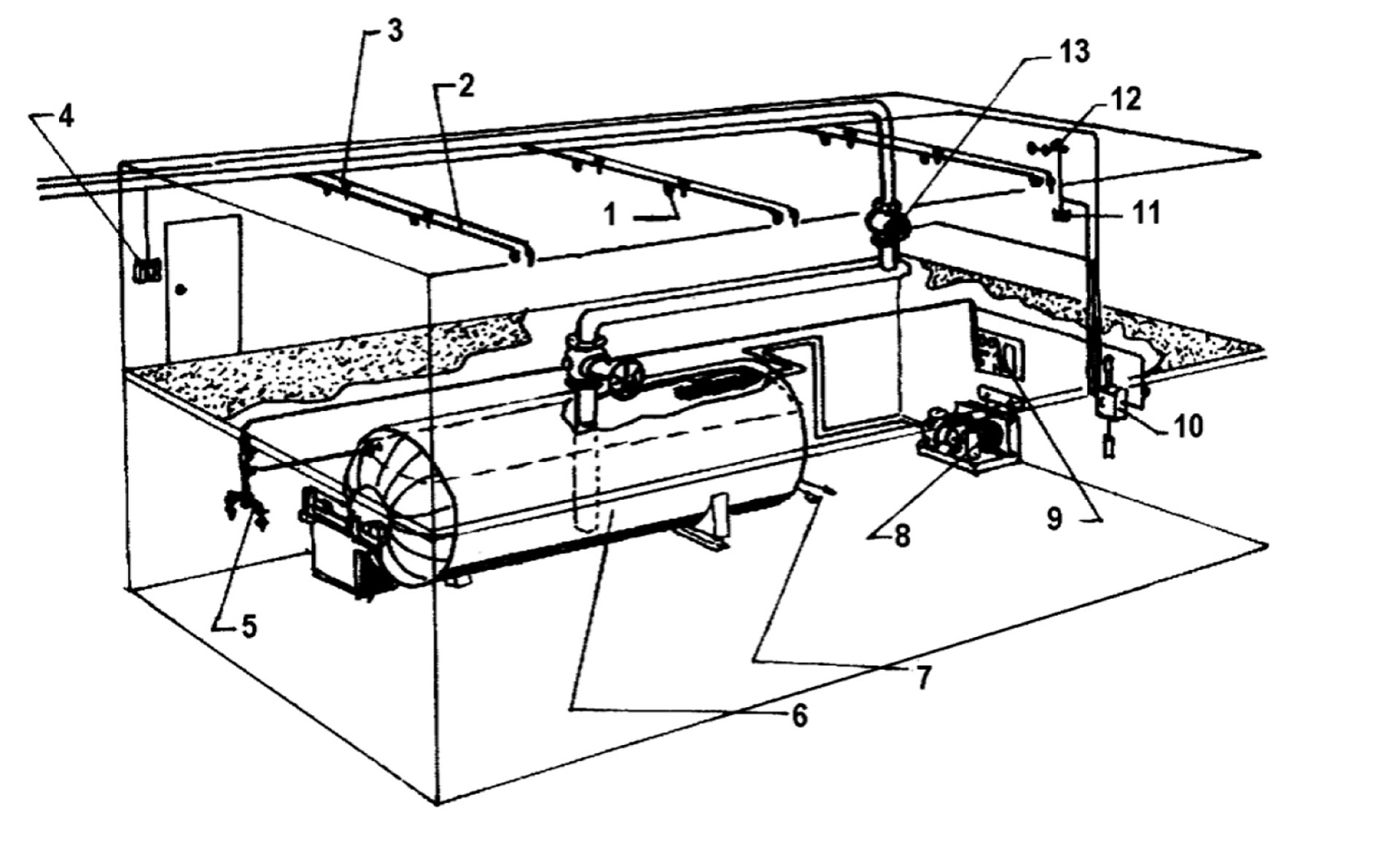 Obr. 12 Schéma nízkotlakového plynového SHZ (CO2, silno chladená nádrž)
1 – plynová dýza, 2 – rozvodné potrubie, 3 – samočinný hlásič požiaru, 4 – tlačidlový hlásič požiaru, 5 – poistná armatúra, 6 – oceľová nádrž na skvapalnený CO2, 7 – plniace a vypúšťacie potrubie, 8 – chladiaci agregát, 9 – ústredňa SHZ, 10 – časový systém, 11 – diaľková poplachová signalizácia, 12 – akustické poplachové zariadenie, 13 – sekčný ventil