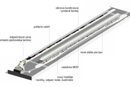 ziar stanica 2
