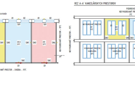 Analýza vhodnosti použitia nízkoteplotných sálavých systémov do staršieho objektu