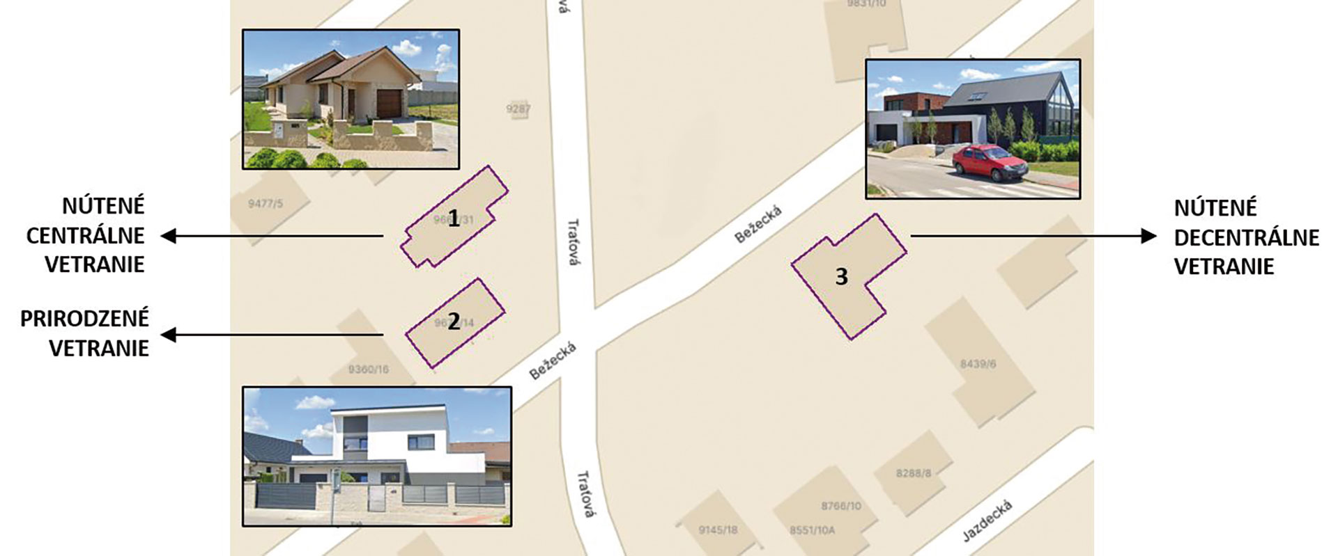 Obr. 2 Situácia rodinných domov [6]