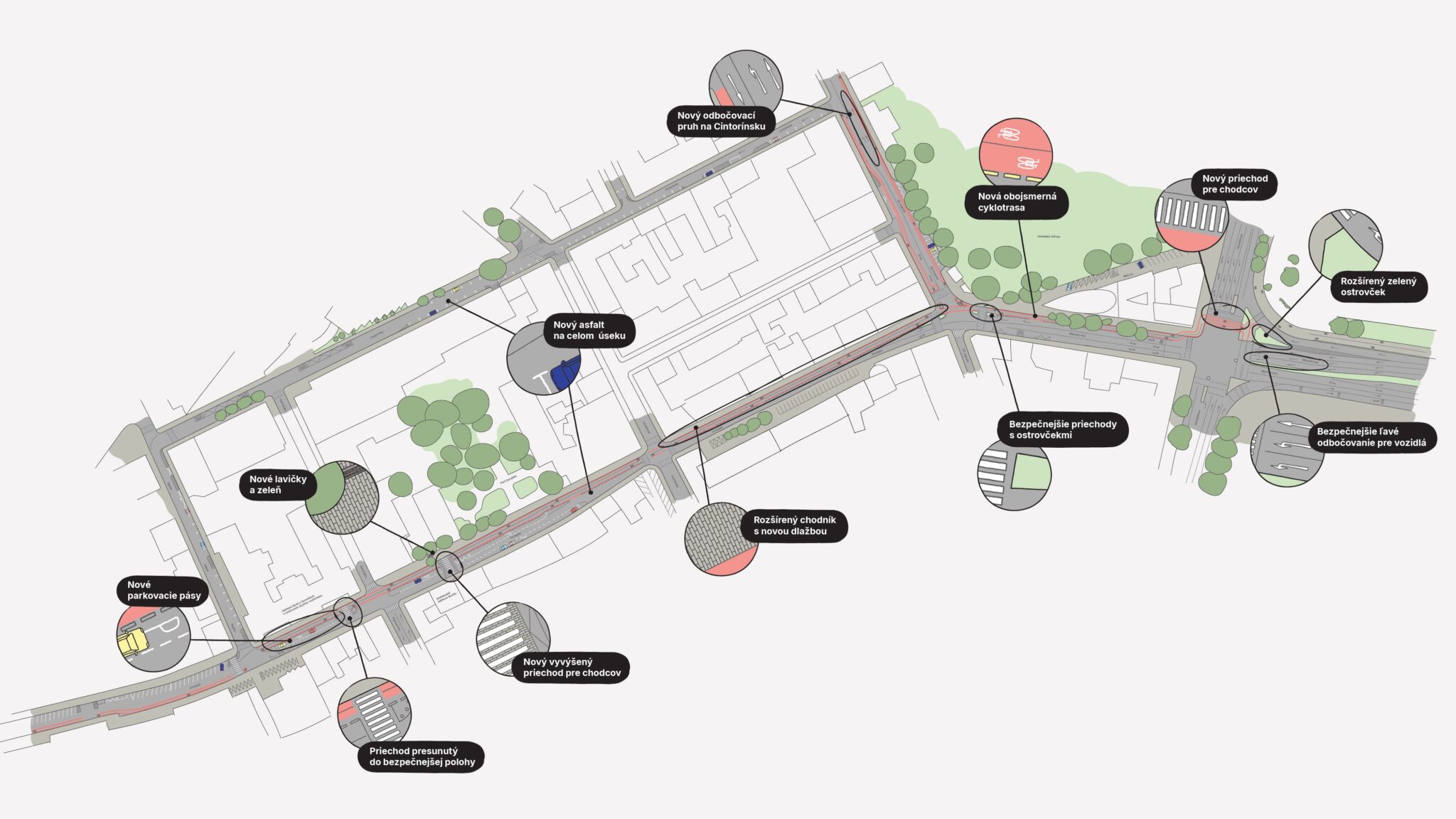 Infografika so zmenami, s ktorými počíta projekt rekonštrukcie Dunajskej ulice a okolia