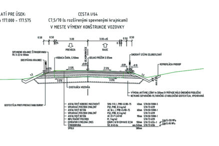 Obr. 2 Vzorový priečny rez – úseky v intraviláne