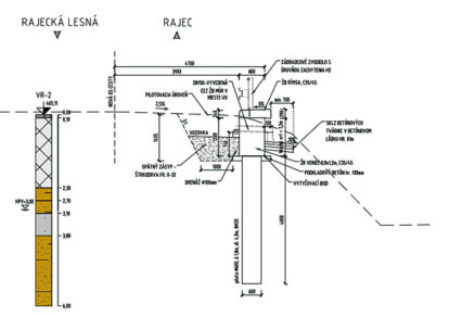 Obr. 3 Vzorový priečny rez SO 221-00, SO 222-00, SO 223-00 (zdroj: Geotechnik SK s. r. o.)
