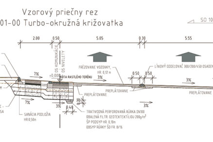 Obr. 3 Vzorový priečny rez turbo-okružnou križovatkou