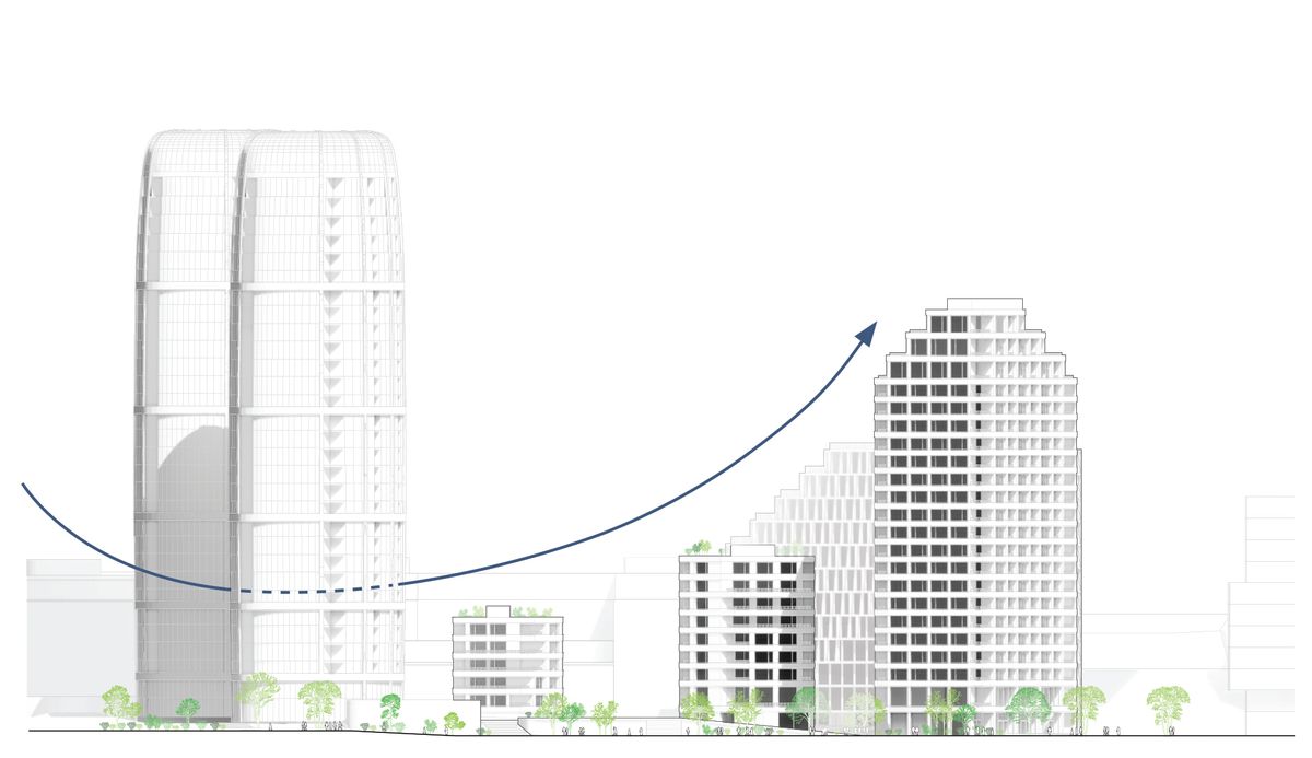Výšková gradácia Sky Parku (vľavo) a Sky Park Square (vpravo)