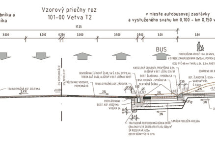 Obr. 4 Vzorový priečny rez cestou II/578