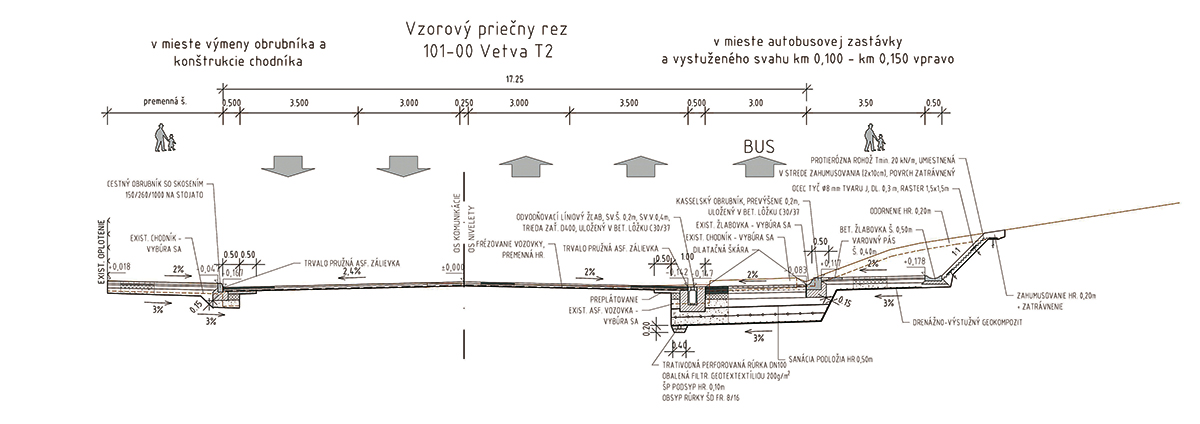 Obr. 4 Vzorový priečny rez cestou II/578