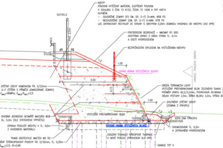 Obr. 3 D48 MÚK Bělotín – Rybí, I. etapa – vzorový priečny rez