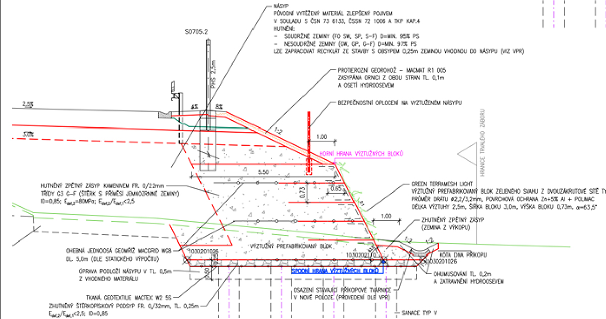 Obr. 3 D48 MÚK Bělotín – Rybí, I. etapa – vzorový priečny rez
