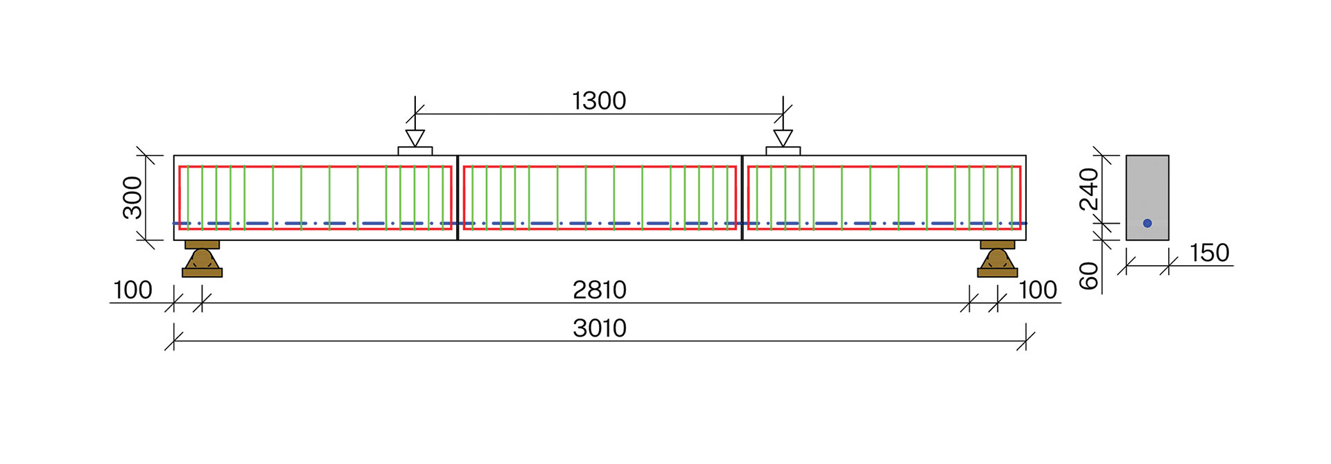 Obr. 3 Schéma nosníka a zaťažovania