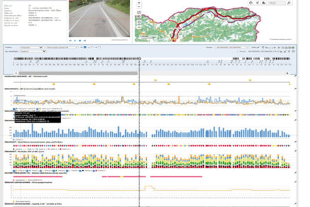 Zber, spracovanie a využívanie údajov pri hospodárení s vozovkami v súlade s technickými predpismi MD SR
