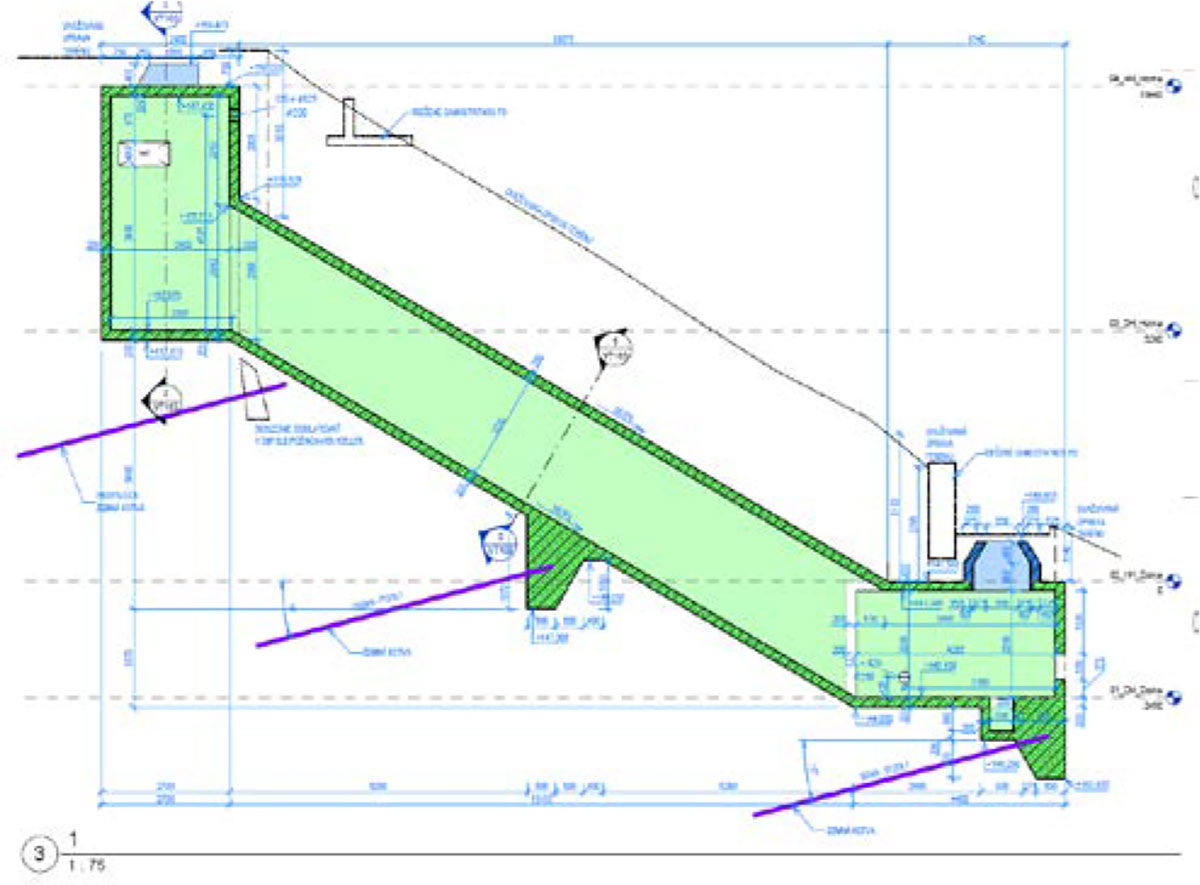 Obr. 15 Priečny rez konštrukciou podzemného kábabelovodu vo svahu zabezpečenomý proti zosuvu kotvami 2 × 2 × WR 75 (vľavo) a celkový pohľad na kábabelovod (vpravo) 