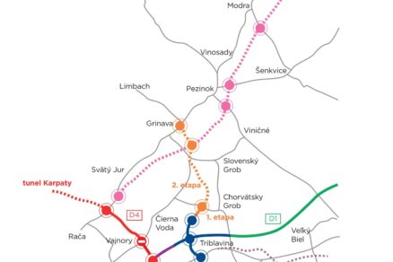 obchvat (2)