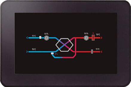 Rekuperačná jednotka PURECLASS 800