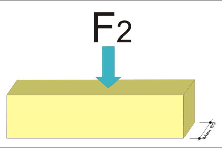 purenit F2