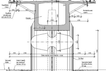 Obchvat R3 odľahčí centrum Tvrdošína od tranzitnej dopravy