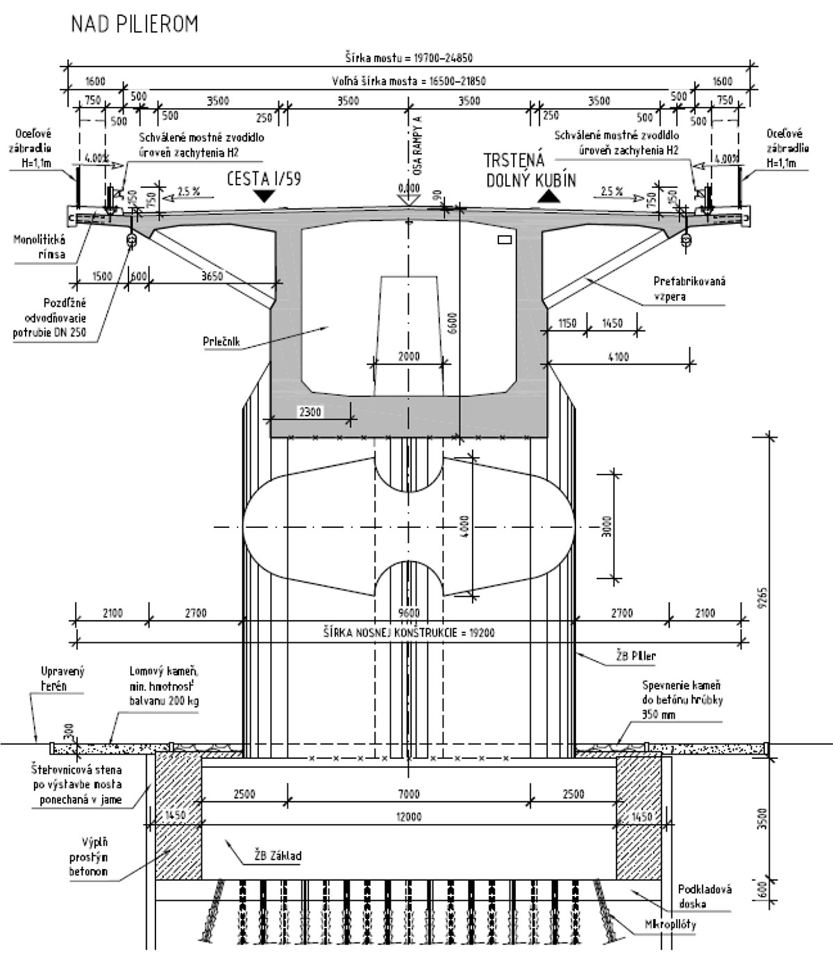 Obr. 5 Vzorový priečny rez SO 211 Most na privádzači Nižná (vetvy A) v km 0,5 cez rieku Orava