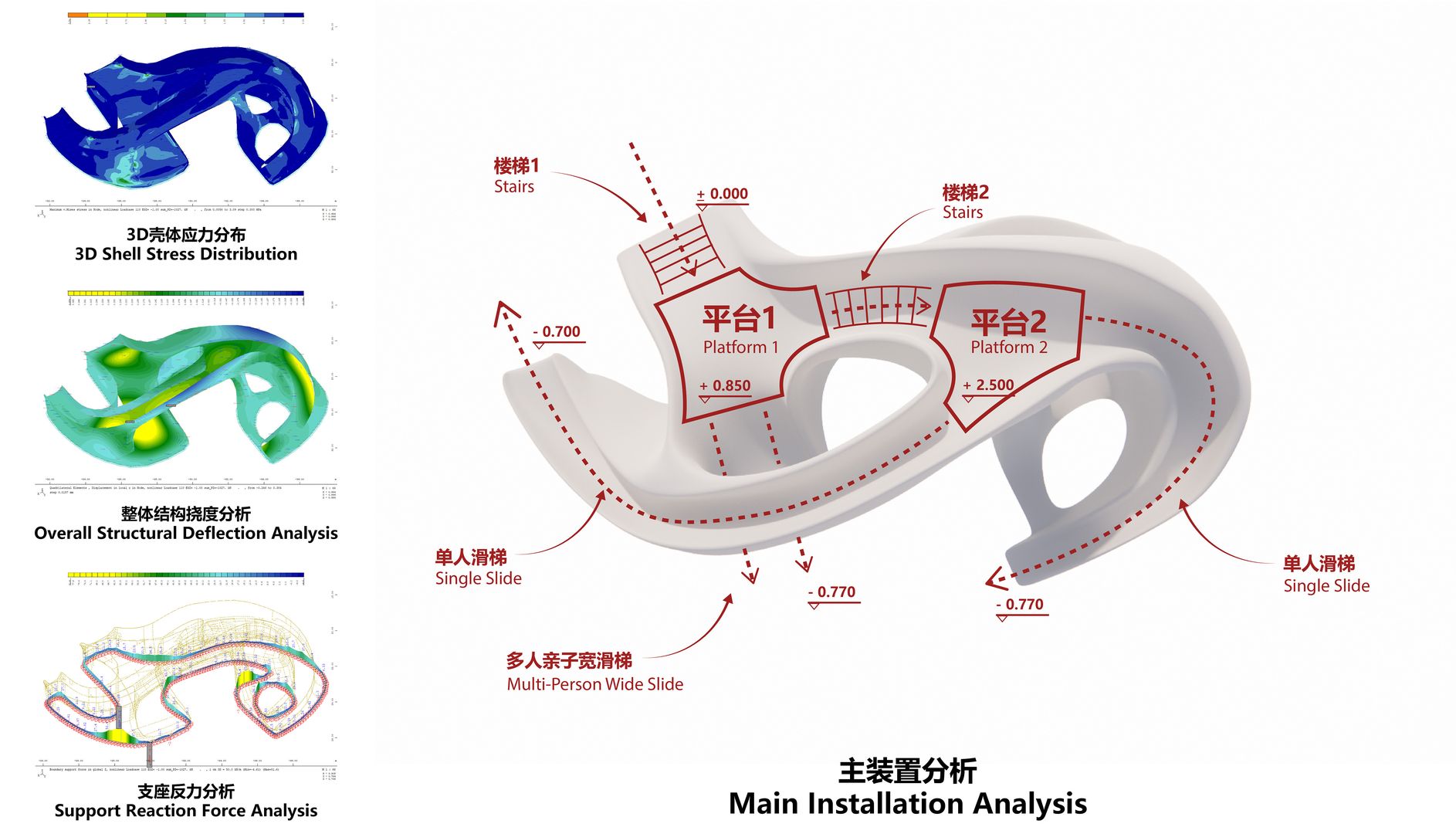 V čínskej provincii Šan-tung vznikol park, ktorý spája organické tvary, prírodné materiály a najnovšie stavebné technológie.