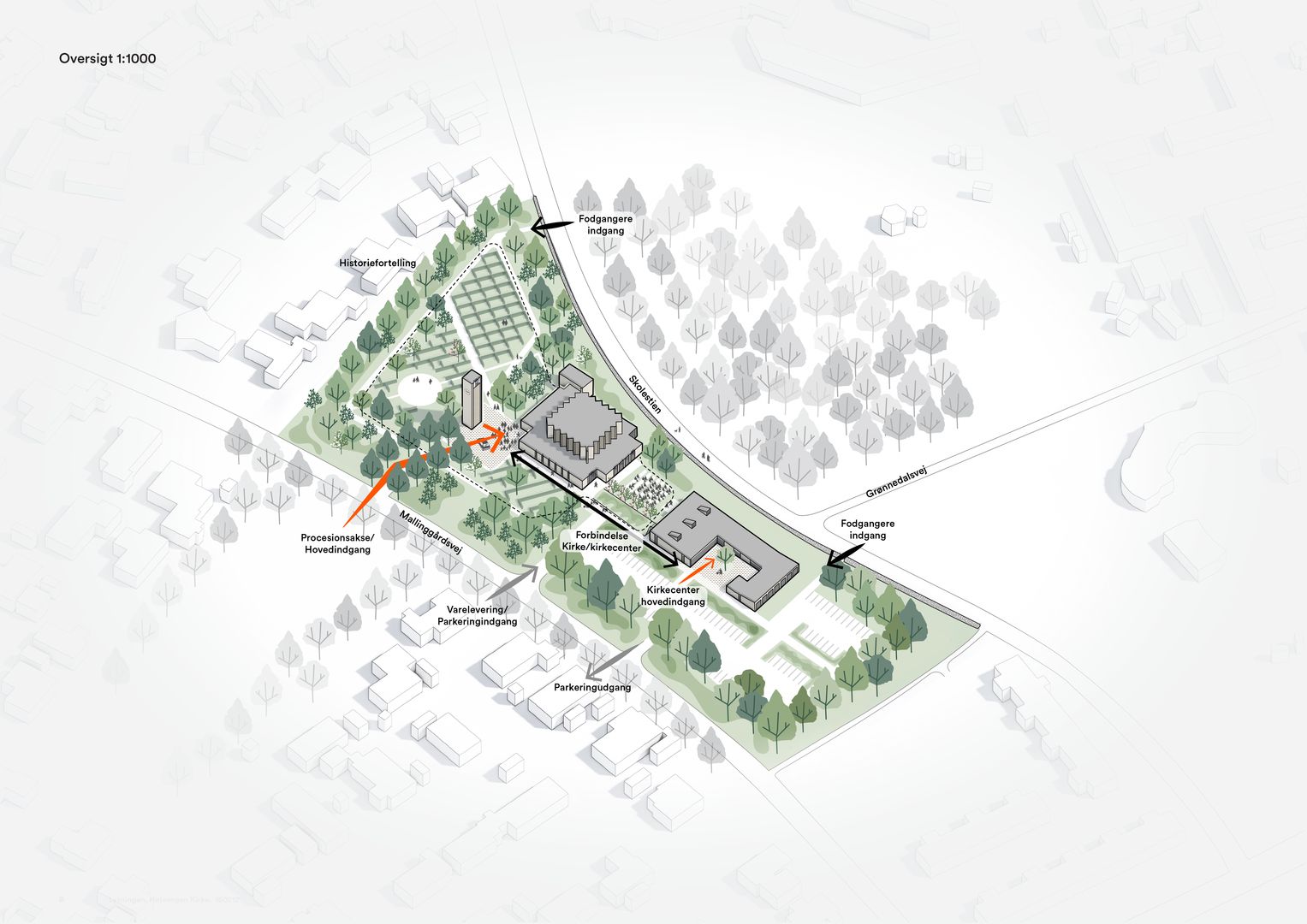 Nový kostol v Højvangene