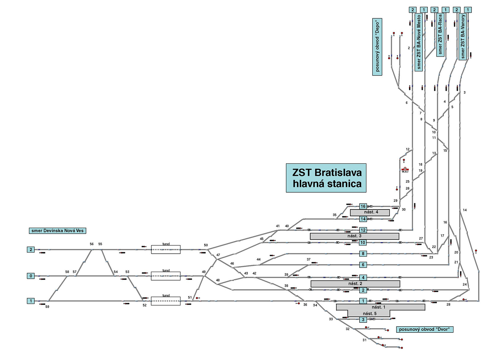Obr. 2 Topológia posudzovaného variantu v programe OpenTrack