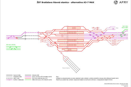 Obr. 4 Koľajová schéma variantu MIB