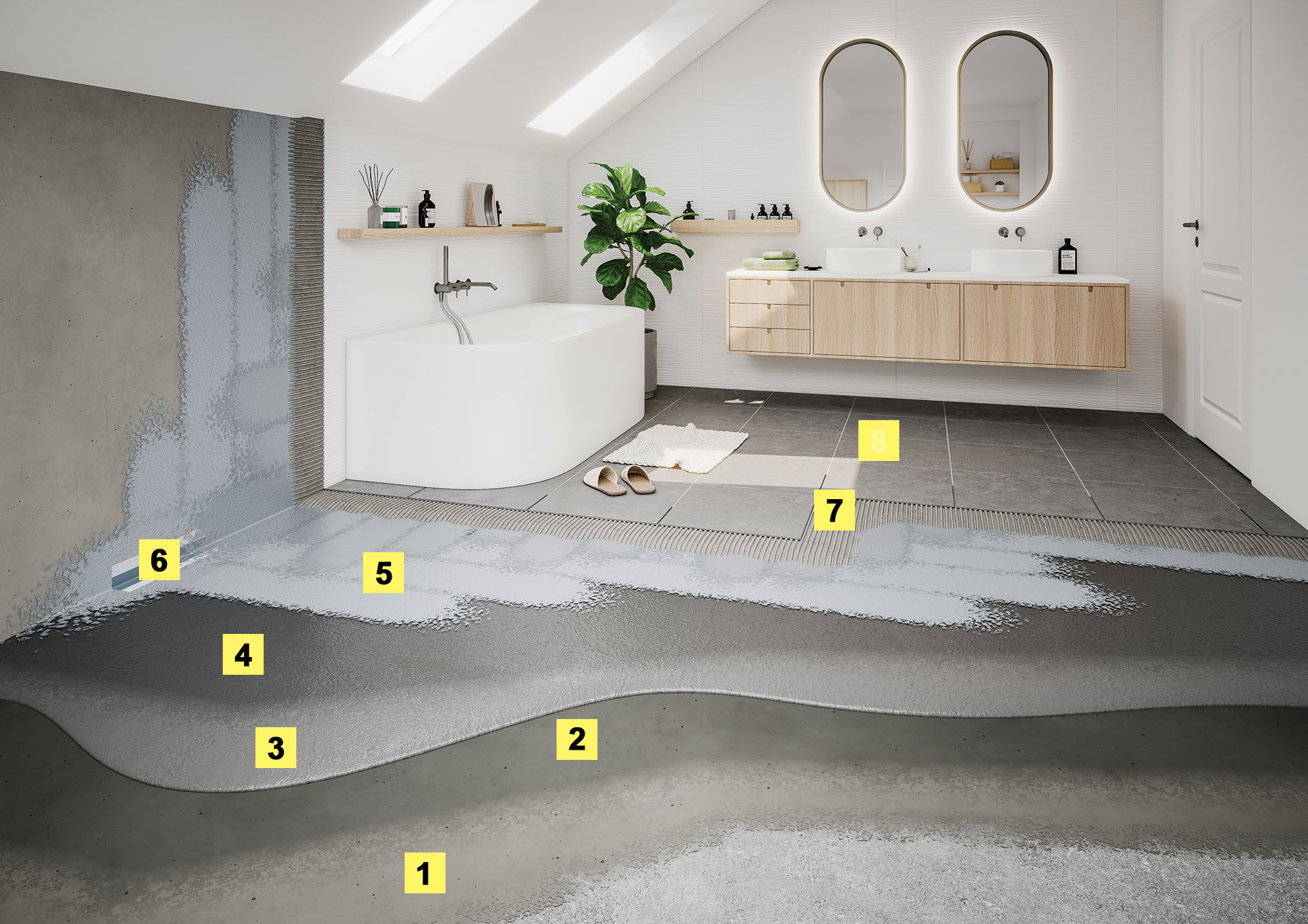 Hrubá stavba v detaile: Samonivelizačný poter Hrubá stavba v detaile: Samonivelizačný poter