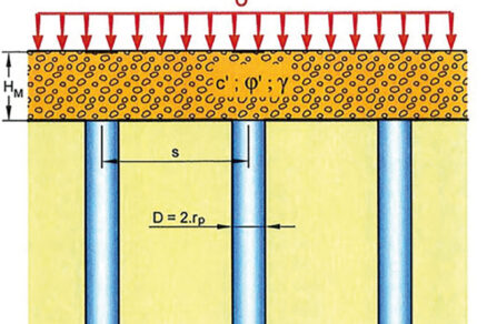 Využitie roztláčaných betónových pilierov (rigid inclusion) v českej a slovenskej praxi