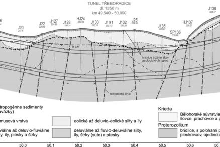 D0 520 Březiněves – Satalice, realizácia doplňujúceho geotechnického prieskumu