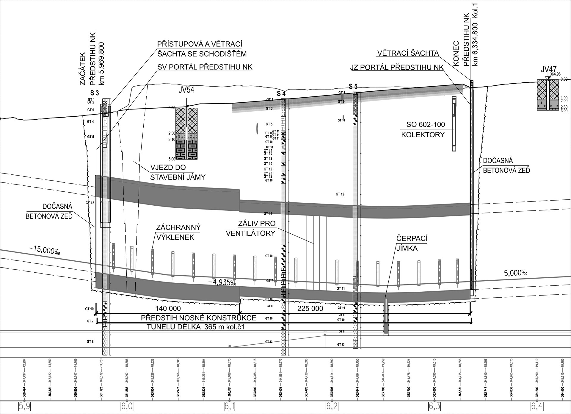 Obr. 2 Pozdĺžny profil predstihovej konštrukcie železničného tunela  
