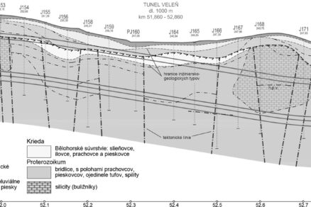 D0 520 Březiněves – Satalice, realizácia doplňujúceho geotechnického prieskumu