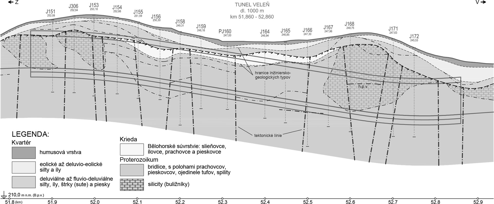 Obr. 3 Tunel Veleň (10 x prevýšený profil)
