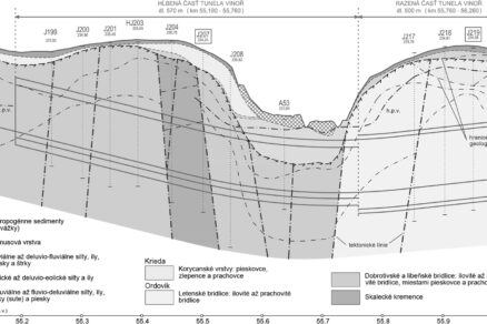 D0 520 Březiněves – Satalice, realizácia doplňujúceho geotechnického prieskumu