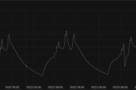 Skúsenosti z prevádzky programovateľných termostatických hlavíc