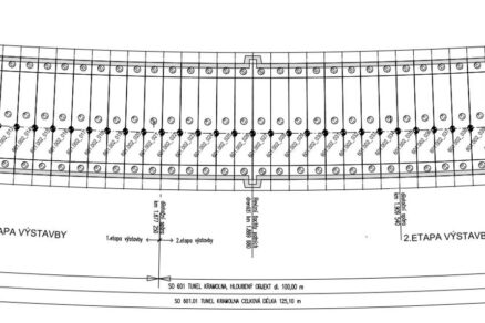 Tunely na projekte I/33 Náchod – obchvat