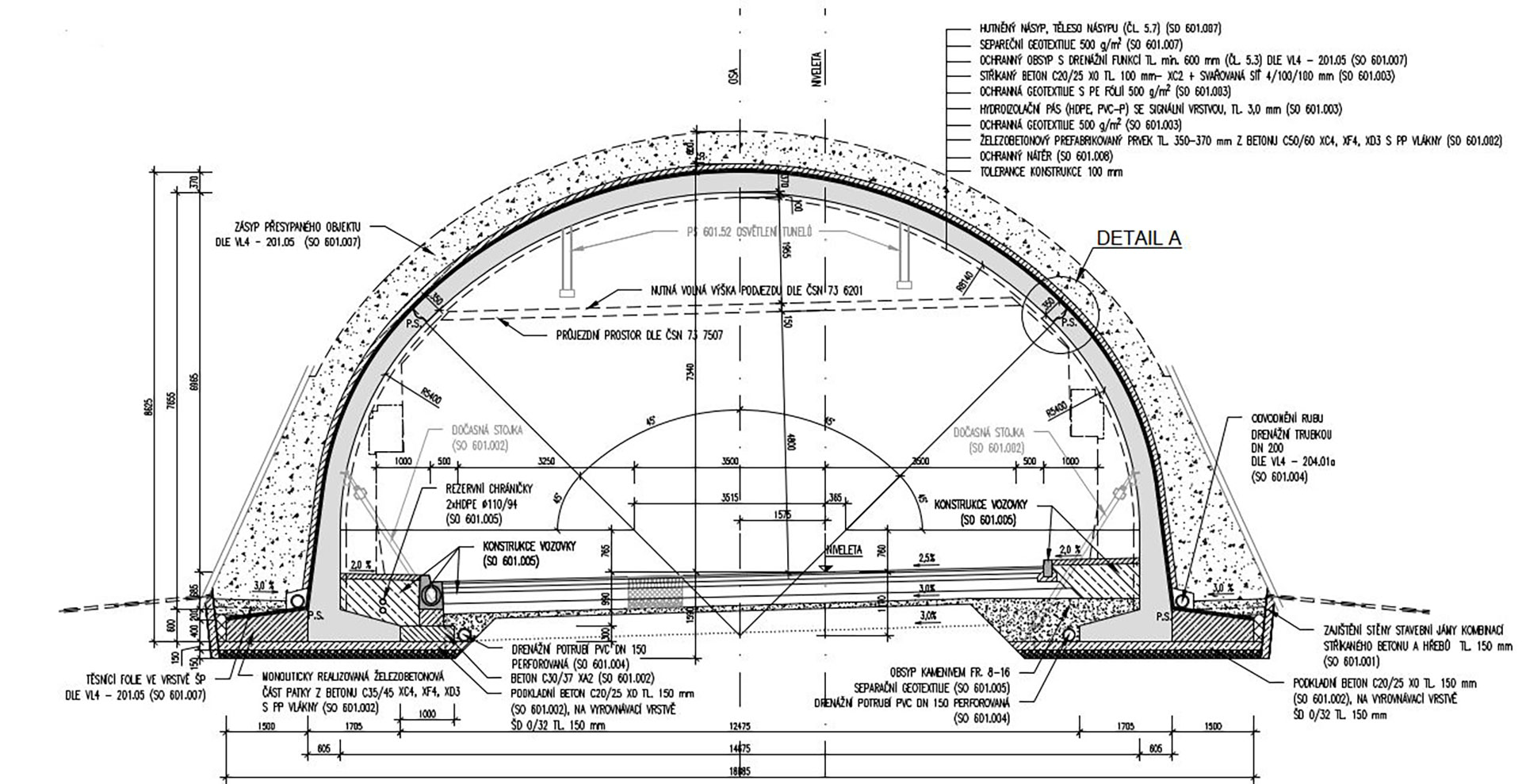 Obr. 6 Vzorový priečny rez tunelom Kramolna