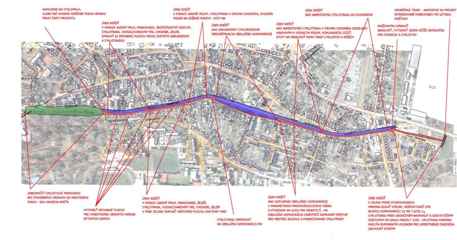 Cyklochodník Pod Parovcami, Piešťany
