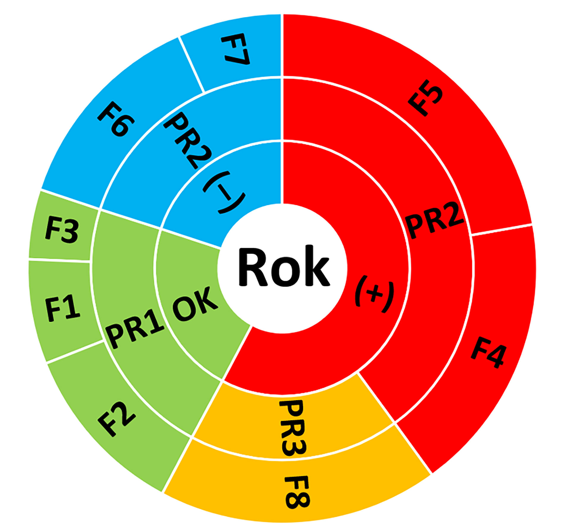 Multi-LED: Nový slovenský štandard pre zelené budovy Multi-LED: Nový slovenský štandard pre zelené budovy
