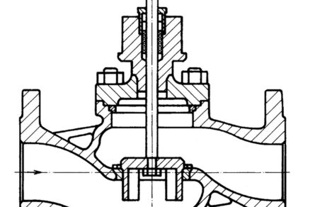 Správny návrh regulačného ventilu