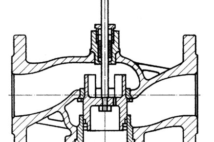 Správny návrh regulačného ventilu