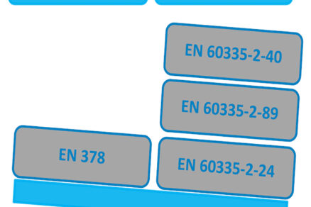 Horľavé (tzv. prírodné) chladivá vyraďujú skleníkové chladivá