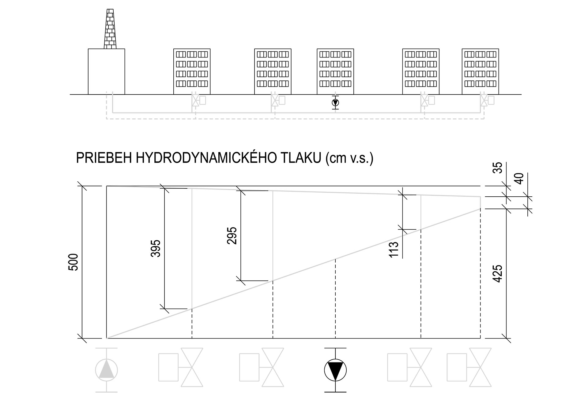 Vplyv zapojenia OZE na hydrauliku sústav CZT Vplyv zapojenia OZE na hydrauliku sústav CZT