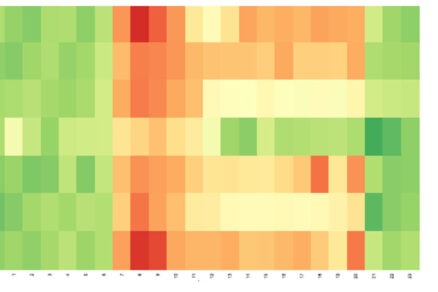 Ako umelá inteligencia zlepšuje energetickú hospodárnosť a manažment nehnuteľností