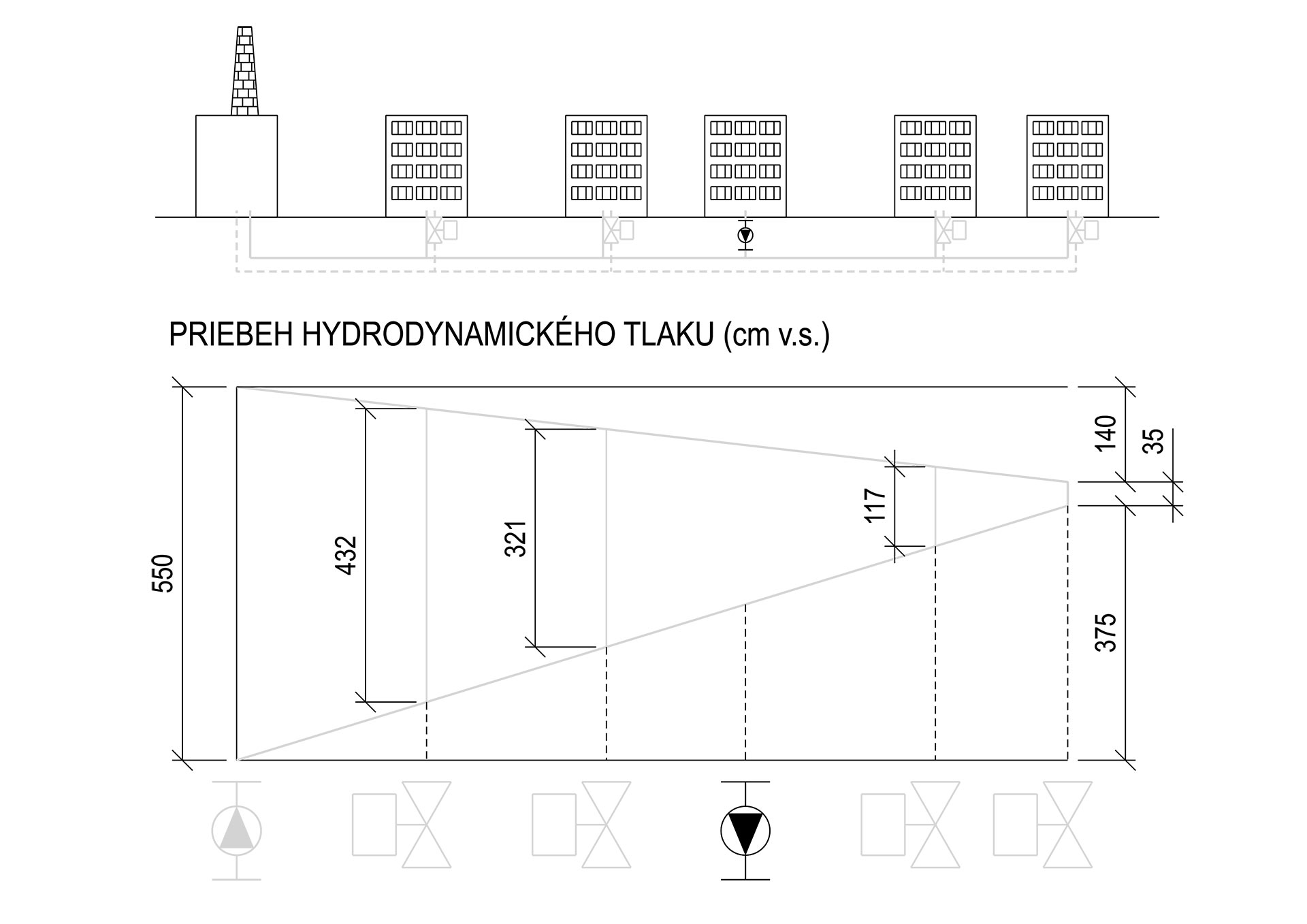 Obr. 7 Stav, keď sa zo stredného objektu nedodáva do sústavy CZT teplá voda z OZTV.