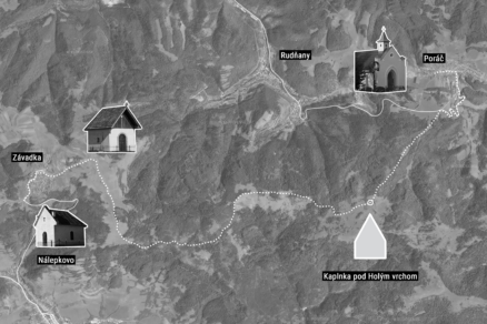 Kaplnka širšie vzťahy