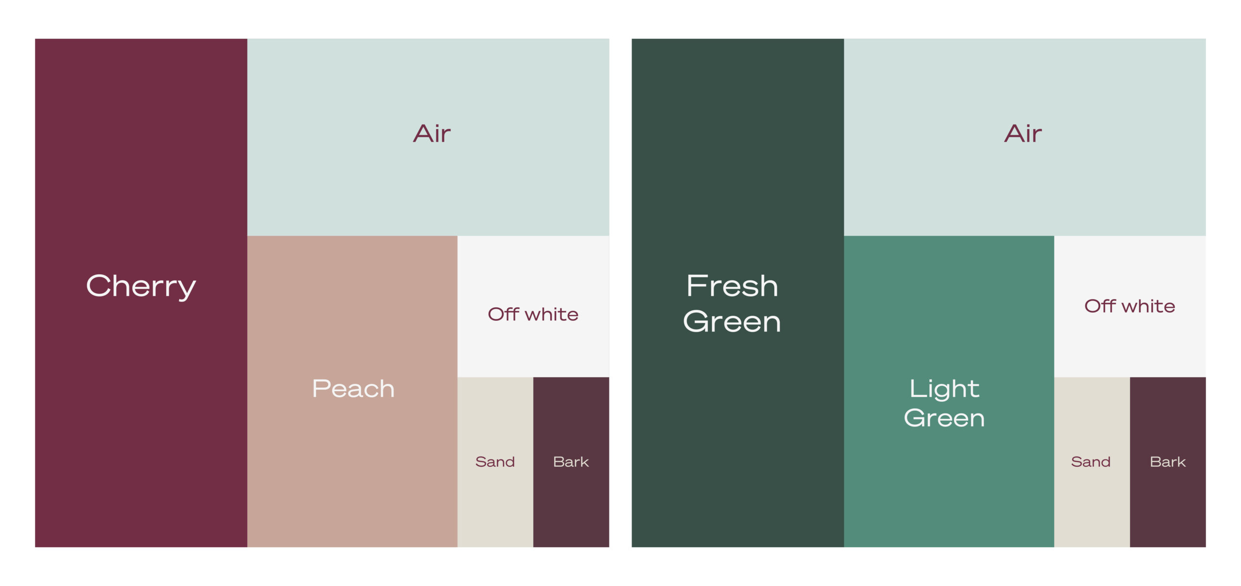 Brand projektu Etapy Vajnorská, Bratislava-Nové Mesto