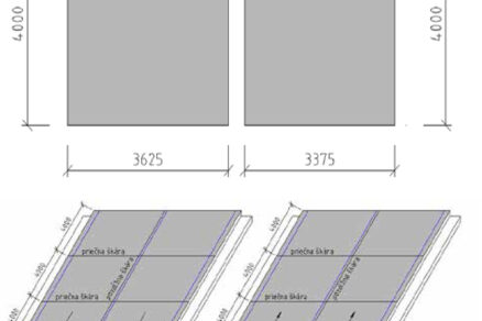 Systém delenia krytu CB vozovky – škárorez