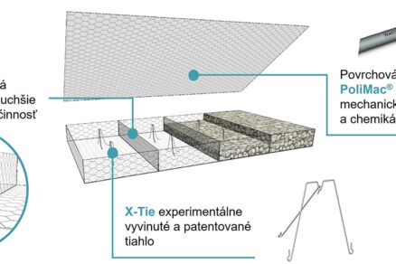 Obr. 8 Drôtokamenné matrace RENO PLUS s tiahlami X-Tie