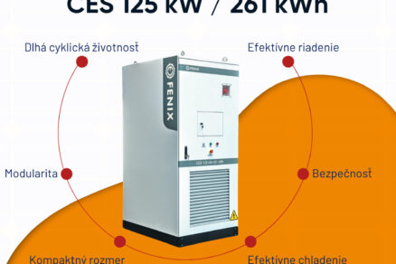 kompaktné batériové úložisko CES 125 kW 261 kWh pre energetický manažment