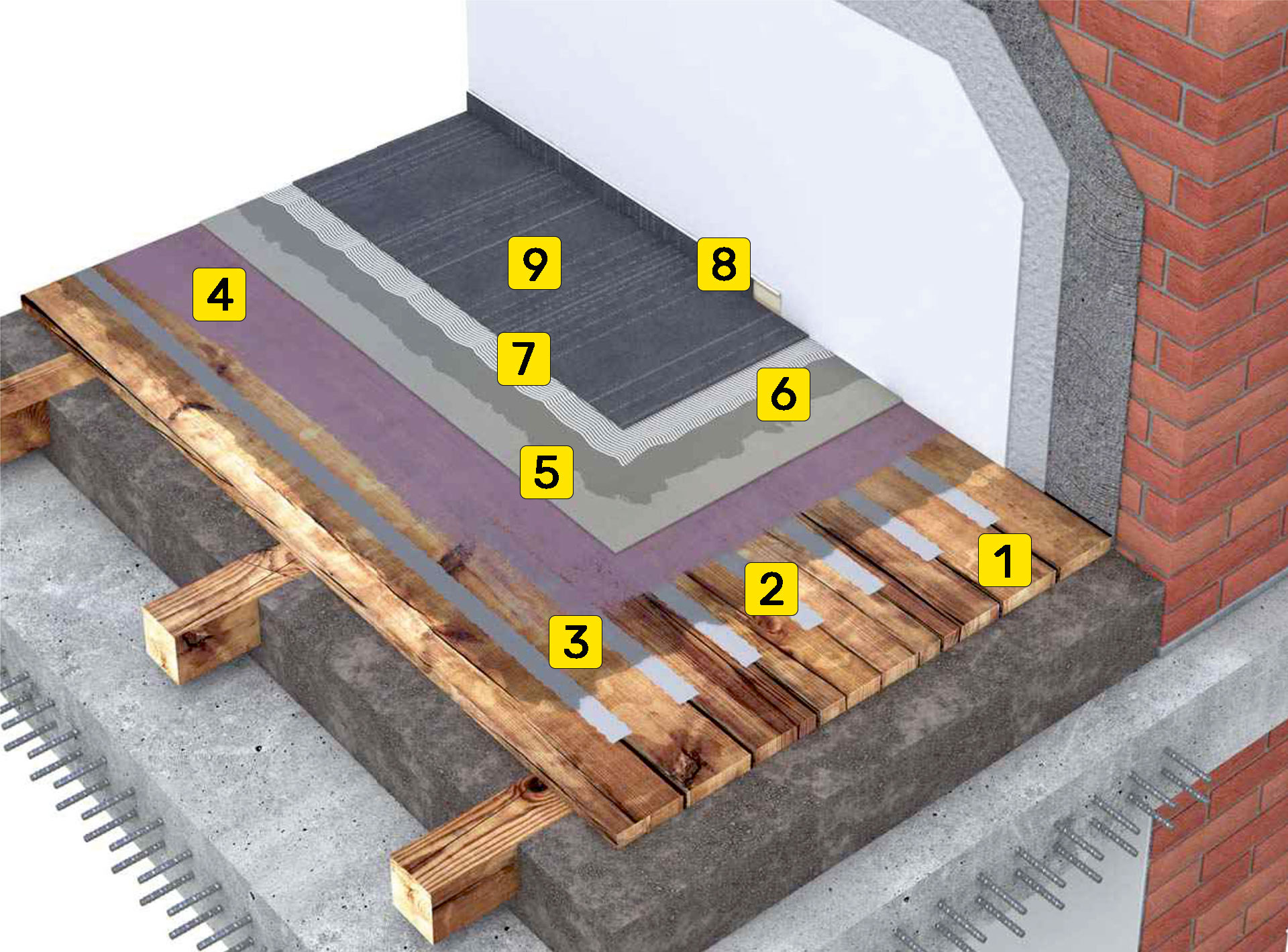 Aplikačný postup: Renovácia starej drevenej podlahy s nášľapnou vrstvou z koberca Aplikačný postup: Renovácia starej drevenej podlahy s nášľapnou vrstvou z koberca