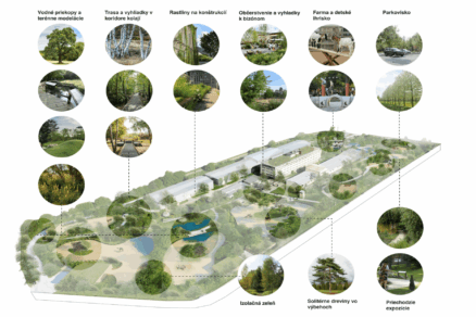 zoo-nitra-luzianky